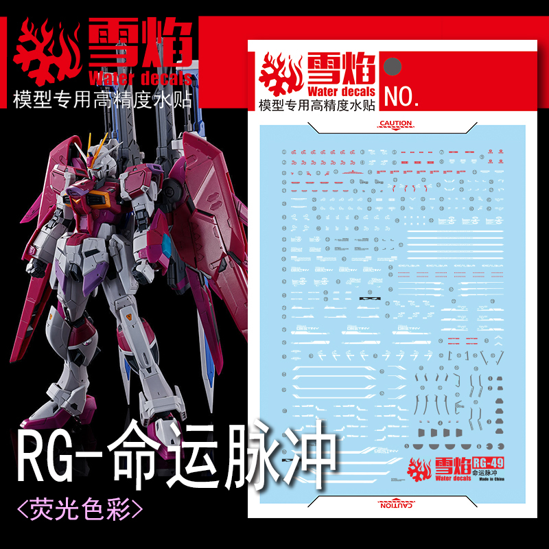 Naklejki modelowe naklejki na  – Model Kit Nuke Matrix recenzja i cena