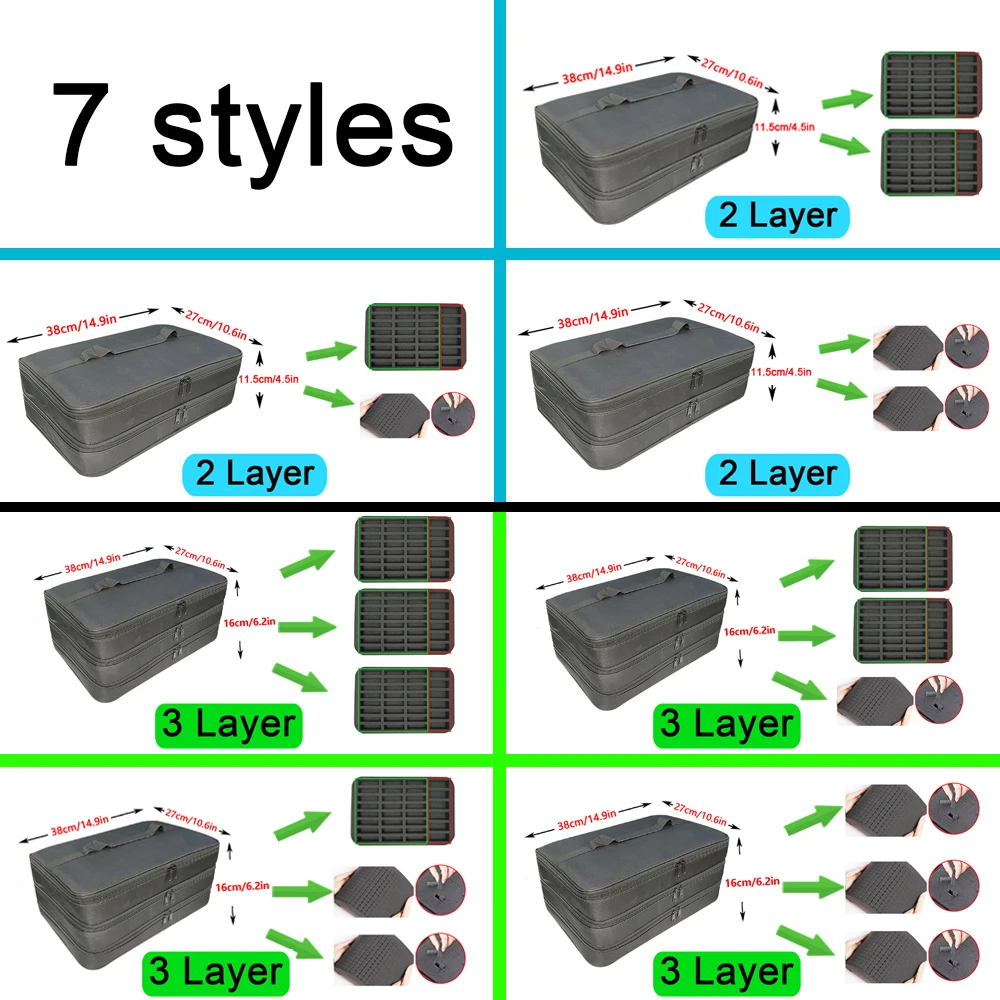 Pudełko do przechowywania figu – Model Kit Display Case recenzja i cena