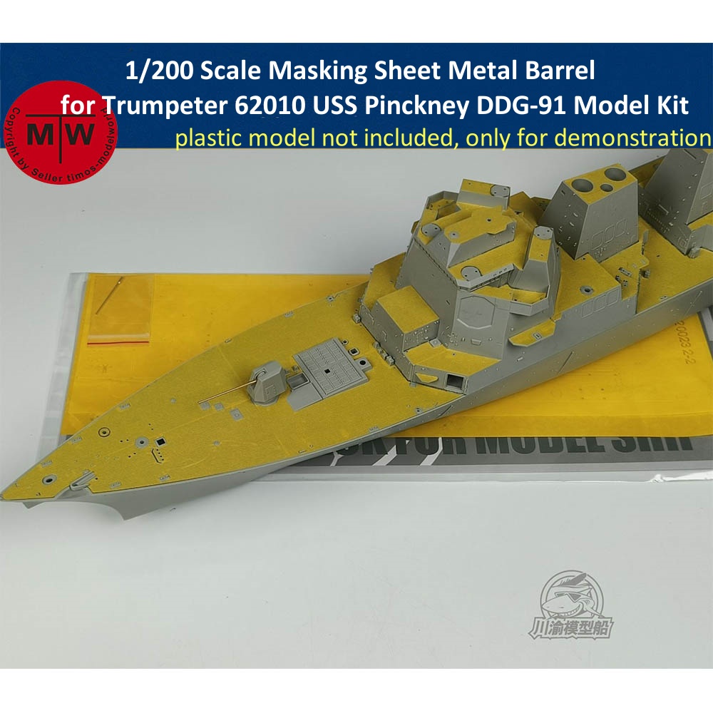 Blacha maskująca w skali 1/200 – Model Kit Uss Iowa recenzja i cena