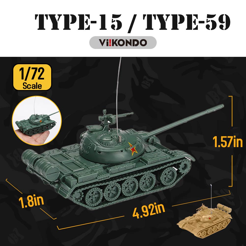 ViiKONDO Zabawkowy czołg Cięża – Model Kit China recenzja i cena