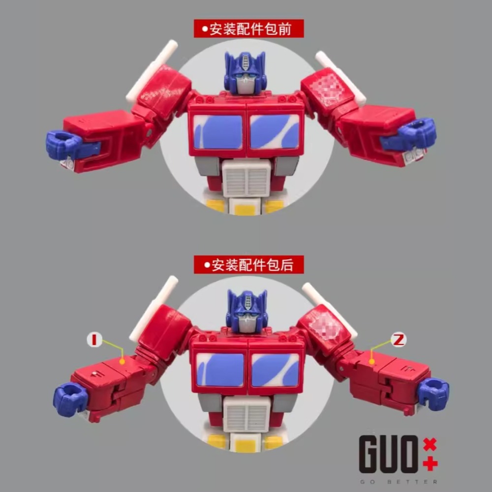 Zestawy do wymiany i wypełnian – Model Kit Optimus recenzja i cena