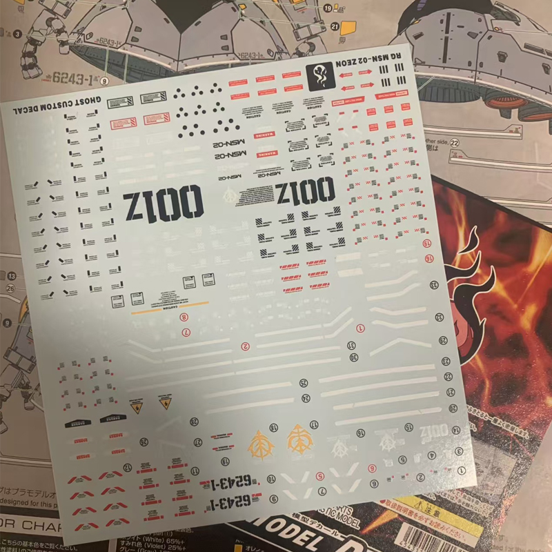Naklejki modelarskie do zestaw – Model Kit Hobby recenzja i cena