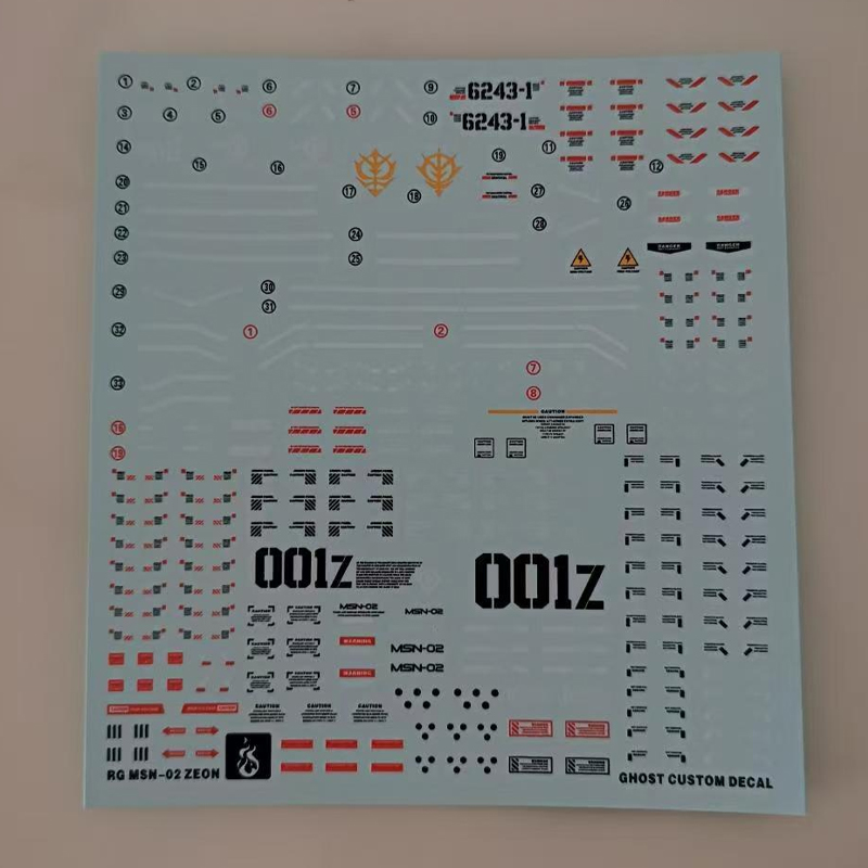 Naklejki modelarskie do zestaw – Model Kit Hobby recenzja i cena