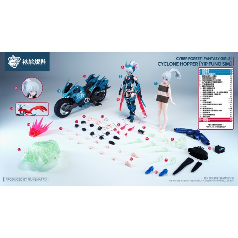 【Na Stanie】NUKE MATRIX Cyber F – Model Kit Nuke Matrix recenzja i cena