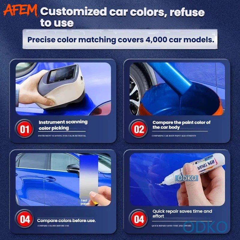 Zestaw do samodzielnego napraw – Model Kit Paint Remover recenzja i cena