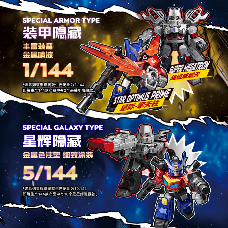 100% oryginalny BLOKEES Transf – Model Kit Optimus recenzja i cena