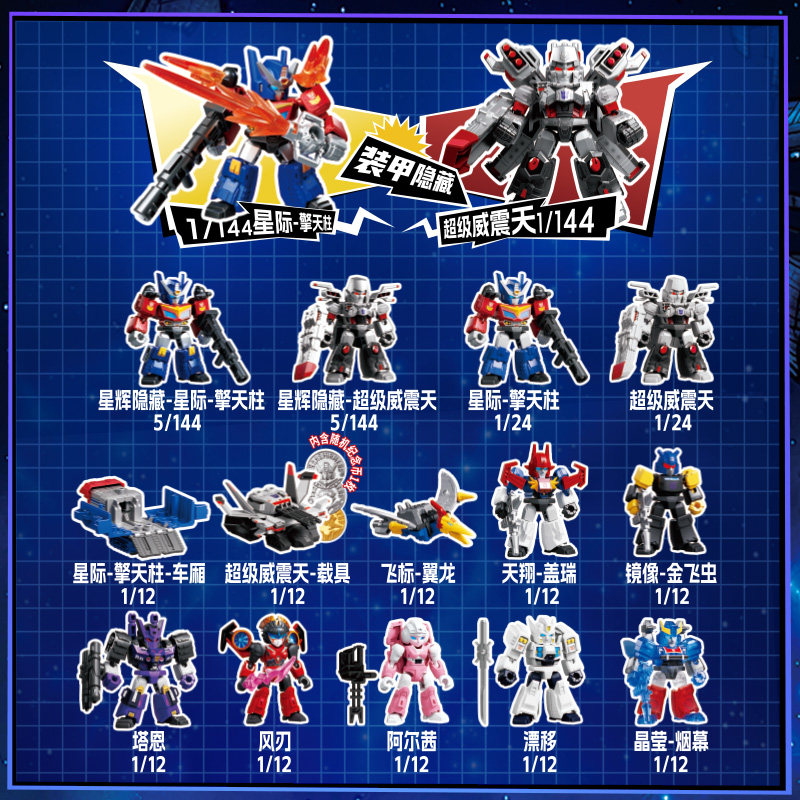100% oryginalny BLOKEES Transf – Model Kit Optimus recenzja i cena