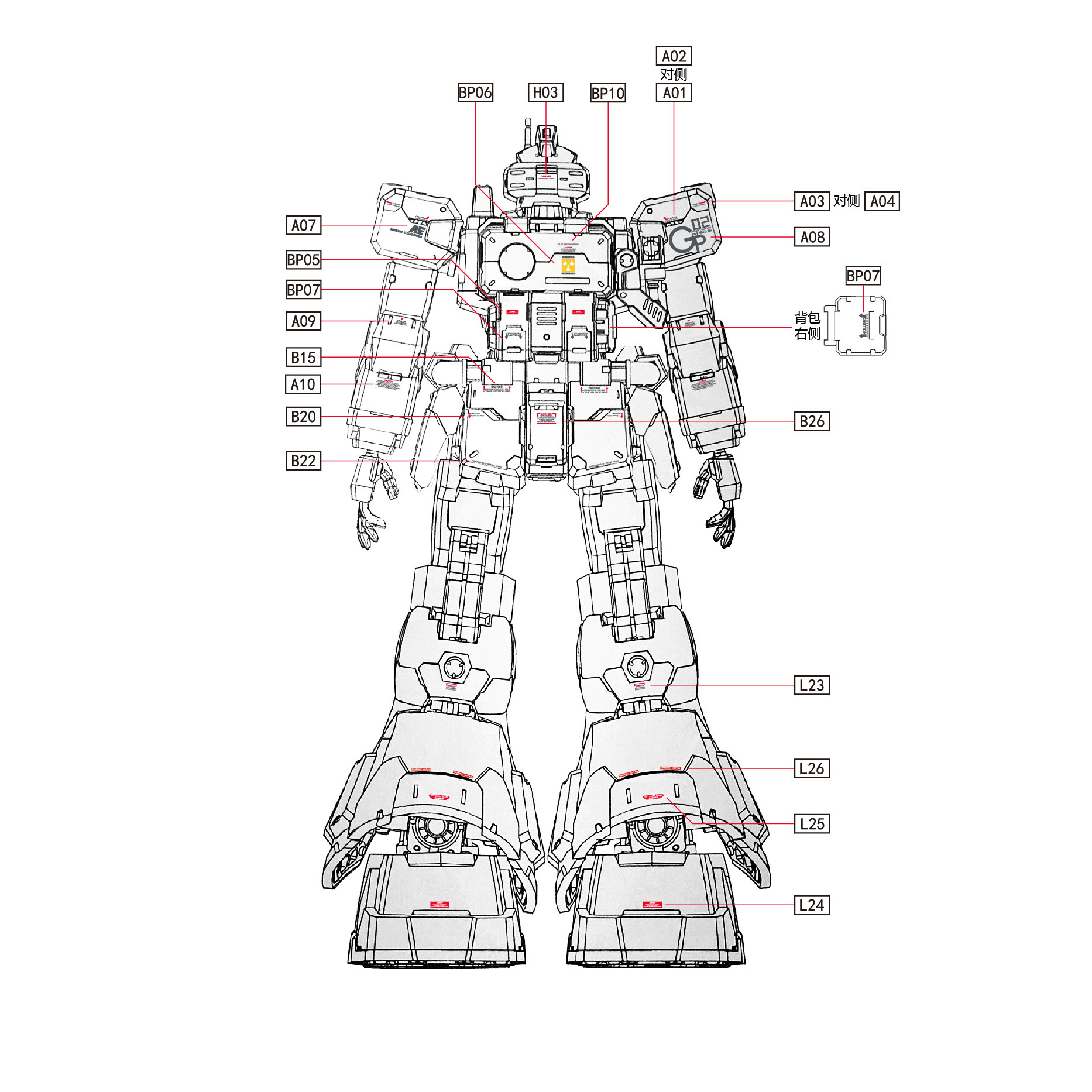 Nowe, wysokiej jakości fluores – Model Kit Hobby recenzja i cena