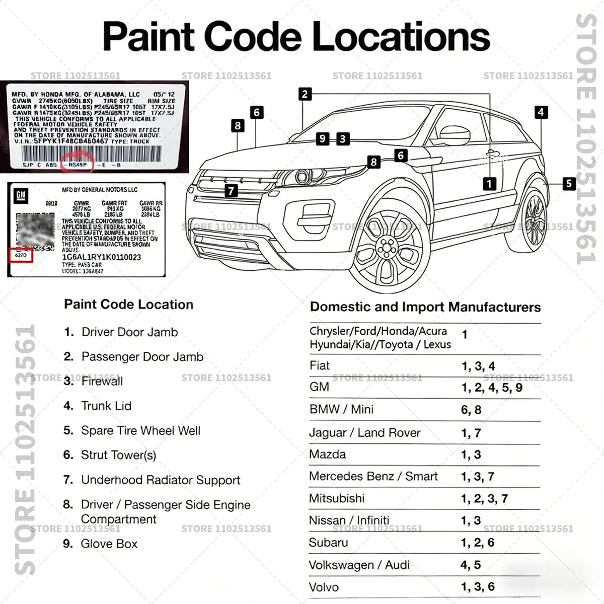Pisak do retuszu lakieru Nissa – Paint Model Kit recenzja i cena