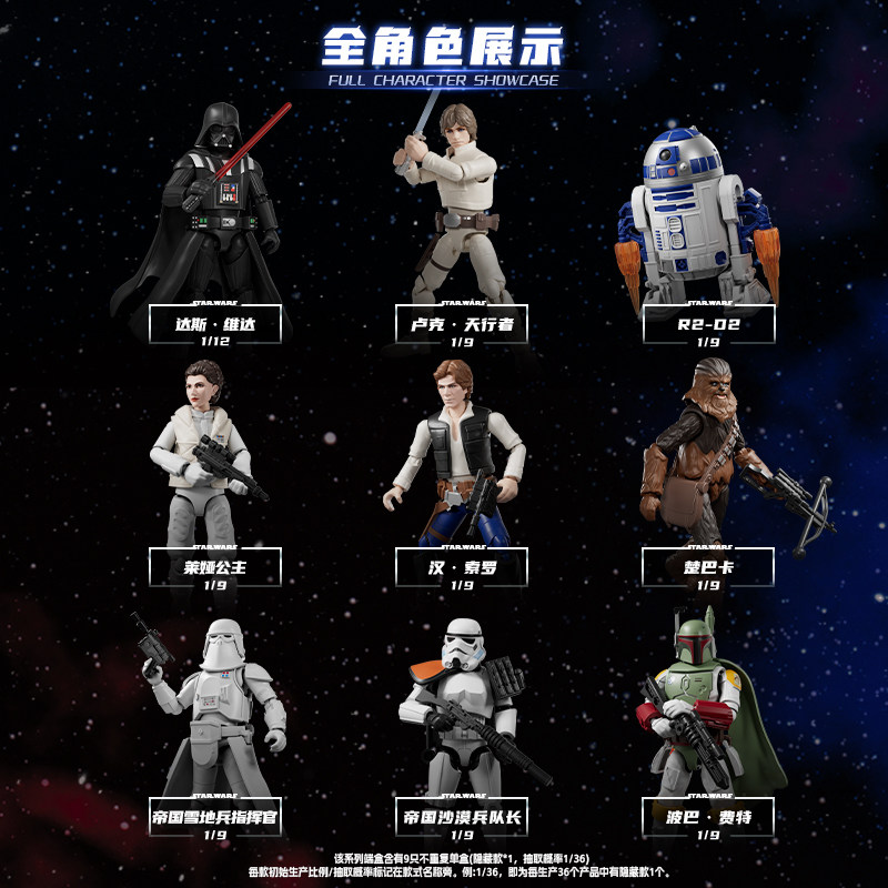 Blokees Star Wars Galaxy Vol.2 – Model Kit Action Figure recenzja i cena