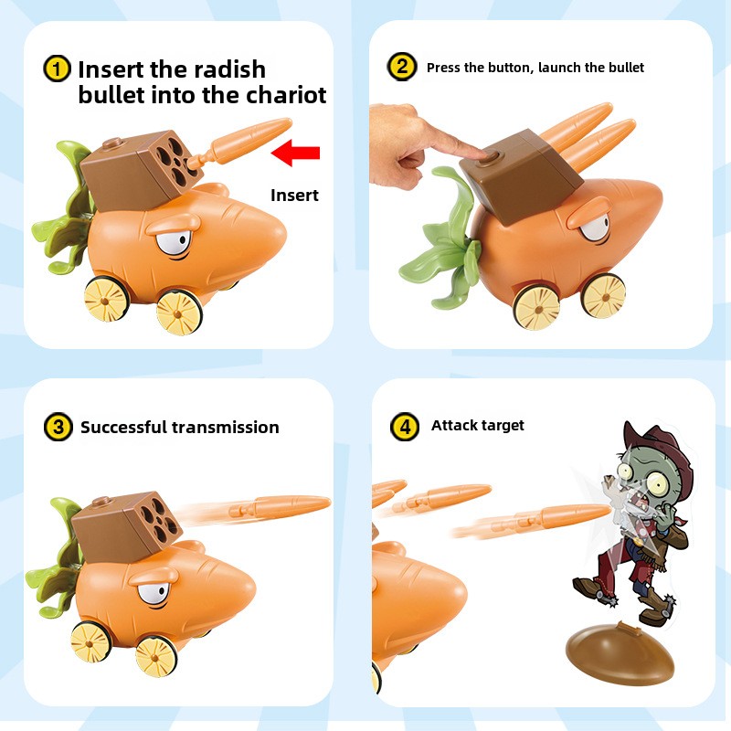 Zestaw zabawek Plants Vs Zombi – Model Kit Zombie recenzja i cena