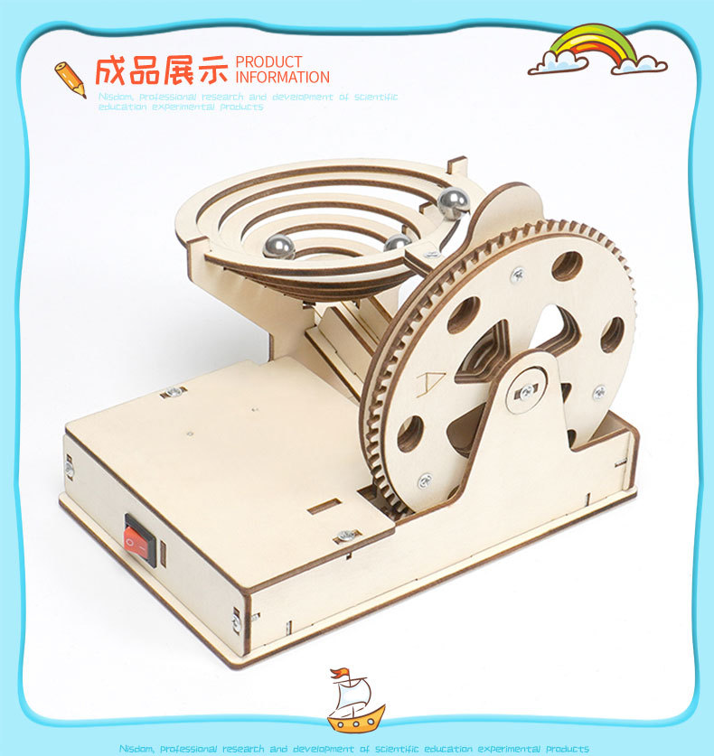 Zestaw edukacyjny nauki o para – Model Kit China recenzja i cena