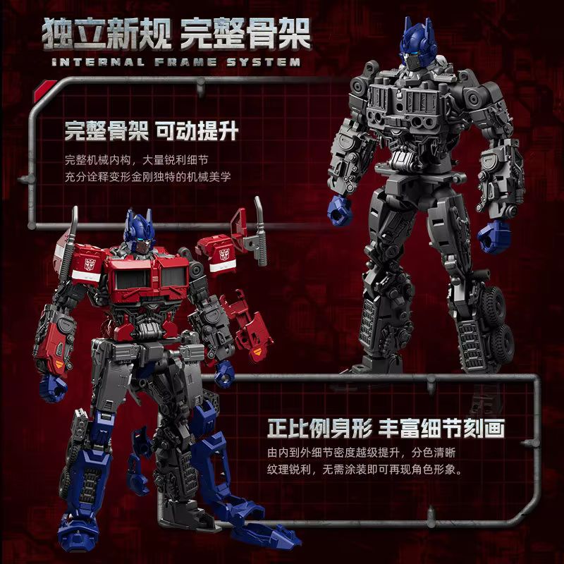 Blokees – zestaw modeli z seri – Model Kit Optimus recenzja i cena