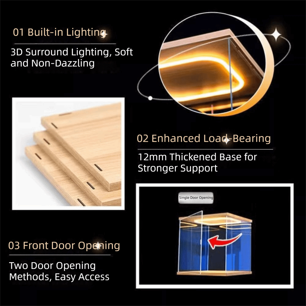 Przezroczysta akrylowa gablota – Model Kit Display Case recenzja i cena