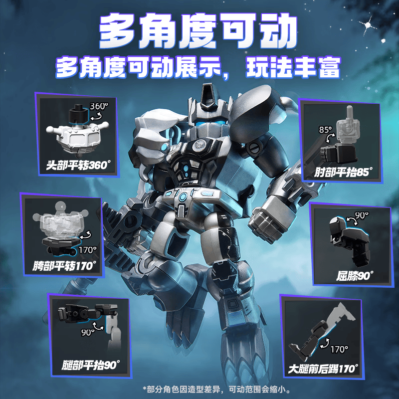 BLOKEES Oryginalne Transformer – Model Kit Optimus recenzja i cena