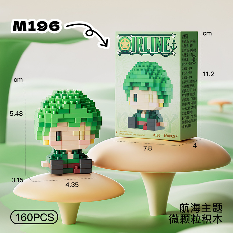 ONE PIECE Bóg Słońca Nika Luff – Model Kit Chopper recenzja i cena