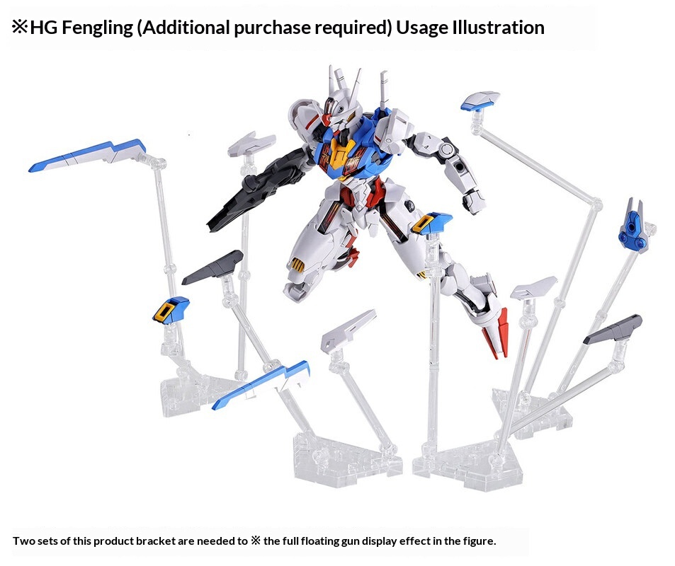 Stojak ekspozycyjny Ddb Funnel – Model Kit Jms recenzja i cena