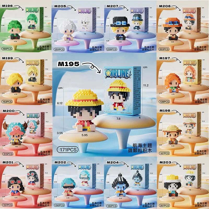 ONE PIECE Model 3D z anime Bóg – Model Kit Chopper recenzja i cena